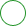 Empty Circle